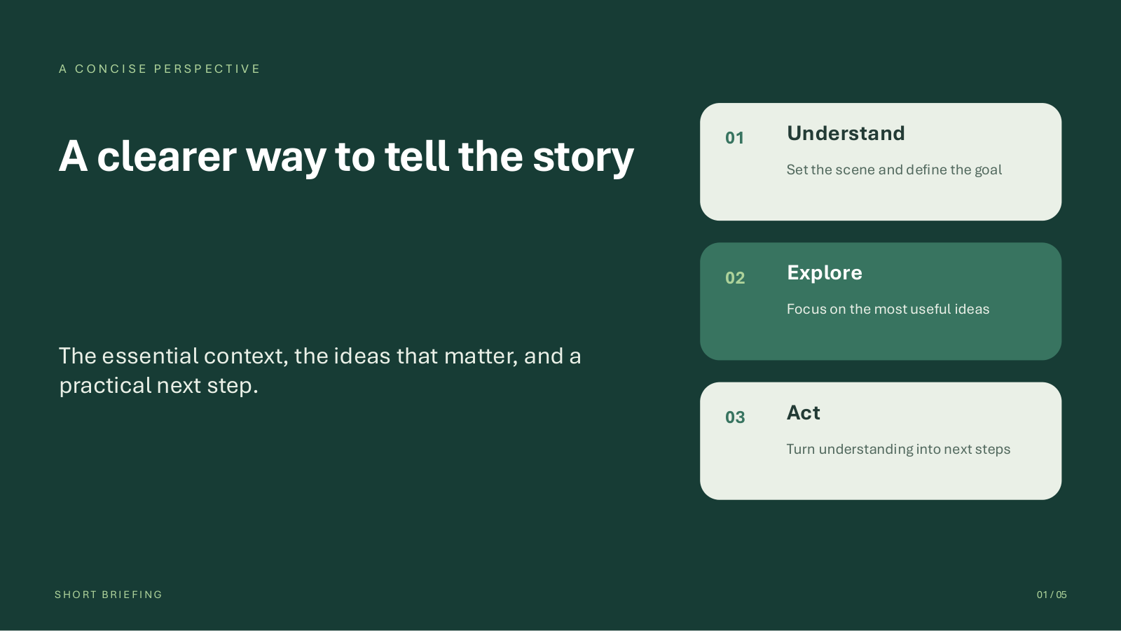 Authored Short5 template opening slide, with a headline and three editable theme cards.